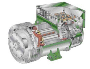 黔西发电机内部结构图